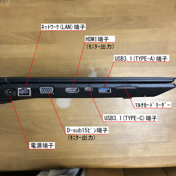 左側ポート
